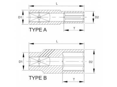 Головка торцевая глубокая 6гр. 1/2" 18 мм
