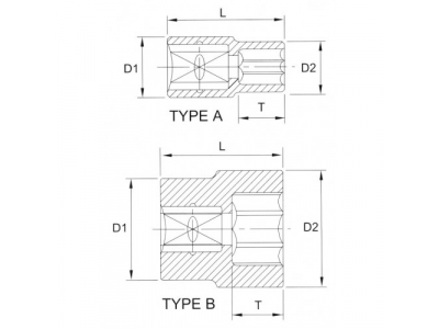 Головка торцевая 12гр. 3/4" 27мм от LICOTA Головка торцевая 12гр. 3/4" 27мм
